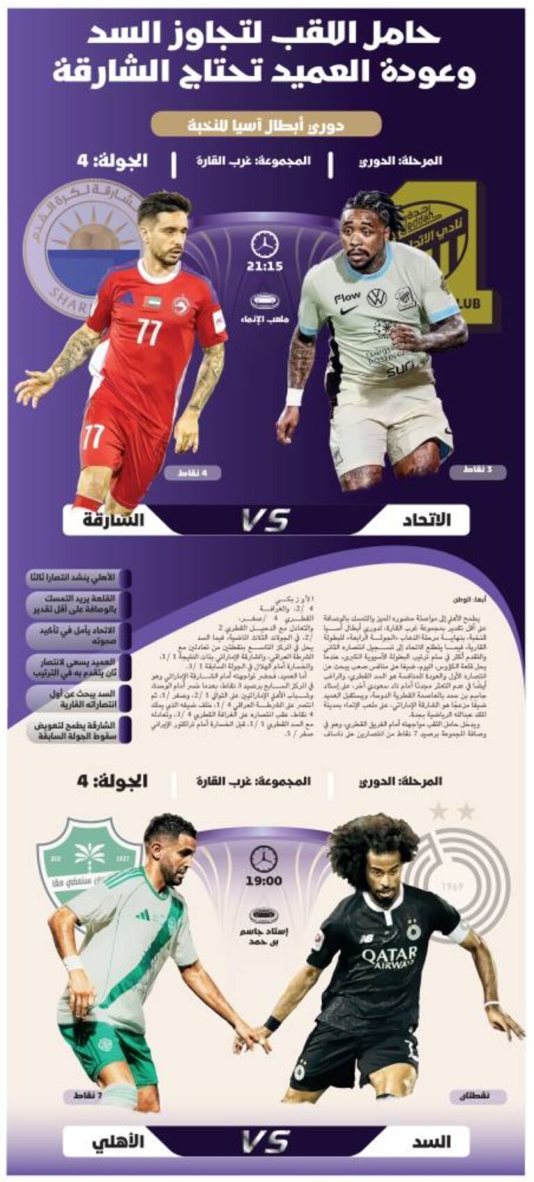 حامل-اللقب-لتجاوز-السد-وعودة-العميد-تحتاج-الشارقة