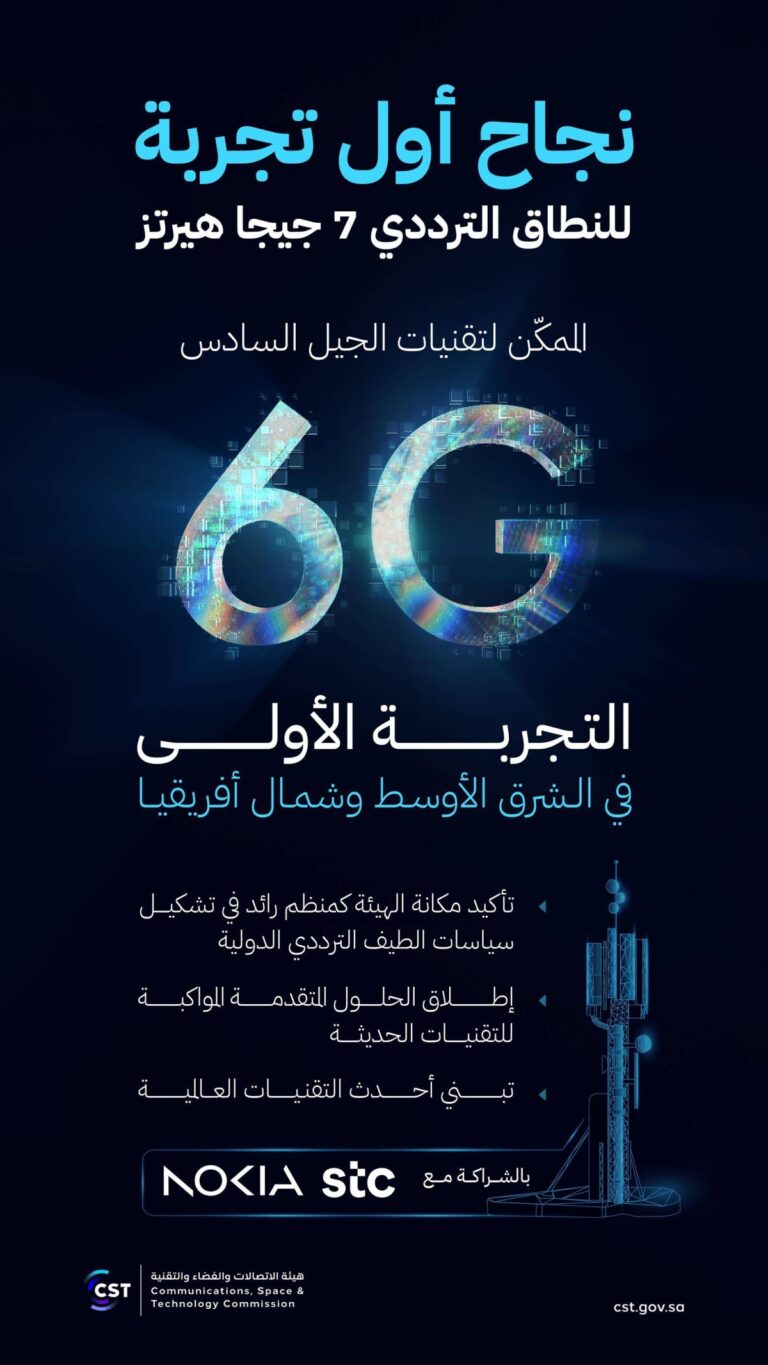 هيئة-الاتصالات:-نجاح-أول-تجربة-للنطاق-الترددي-الممكن-لتقنيات-الجيل-السادس