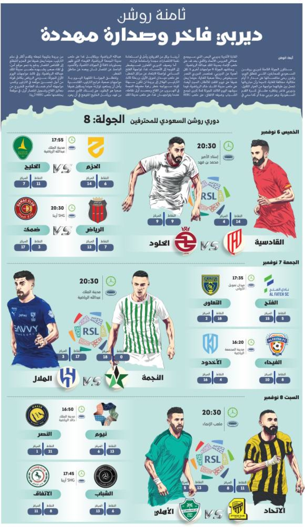 ديربي-فاخر-وصدارة-مهددة