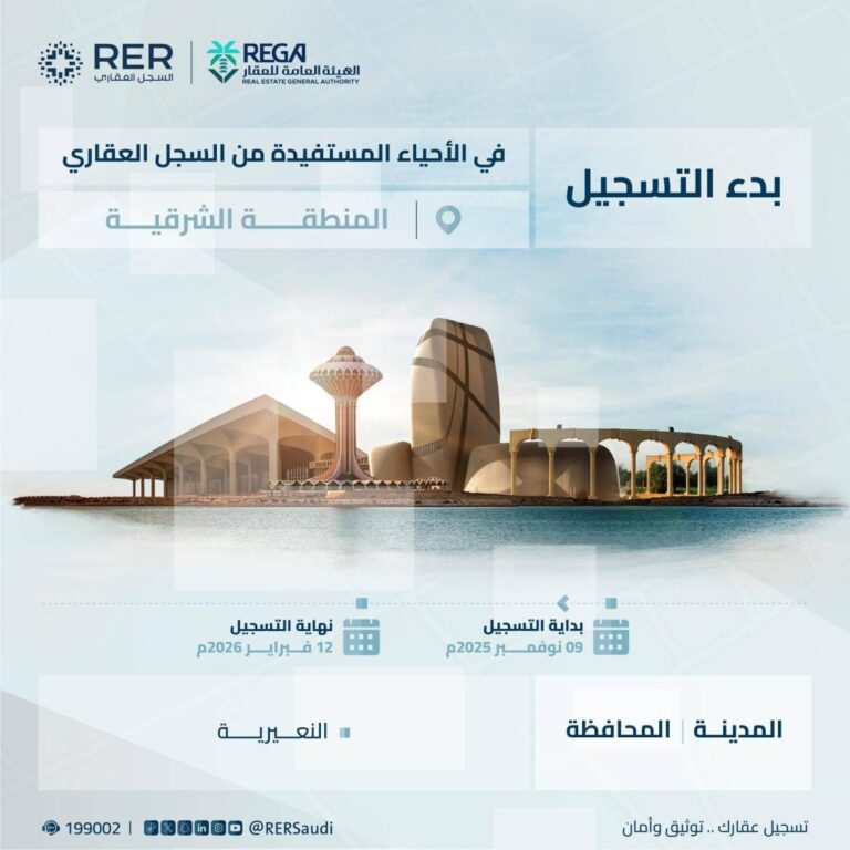 السجل-العقاري-يبدأ-تسجيل-47,257-قطعة-عقارية-في-مناطق-الرياض-والقصيم-والشرقية