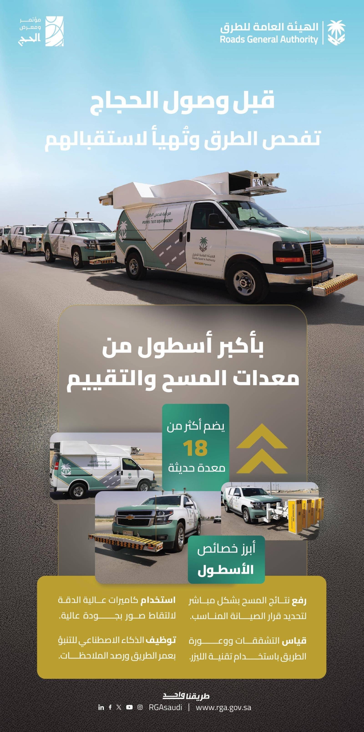 هيئة-الطرق-تستعرض-تقنياتها-في-مؤتمر-الحج-1447هـ