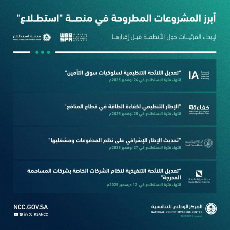 طرح-28-مشروعًا-عبر-منصة-“استطلاع”-لأخذ-مرئيات-العموم-والقطاعين-الحكومي-والخاص