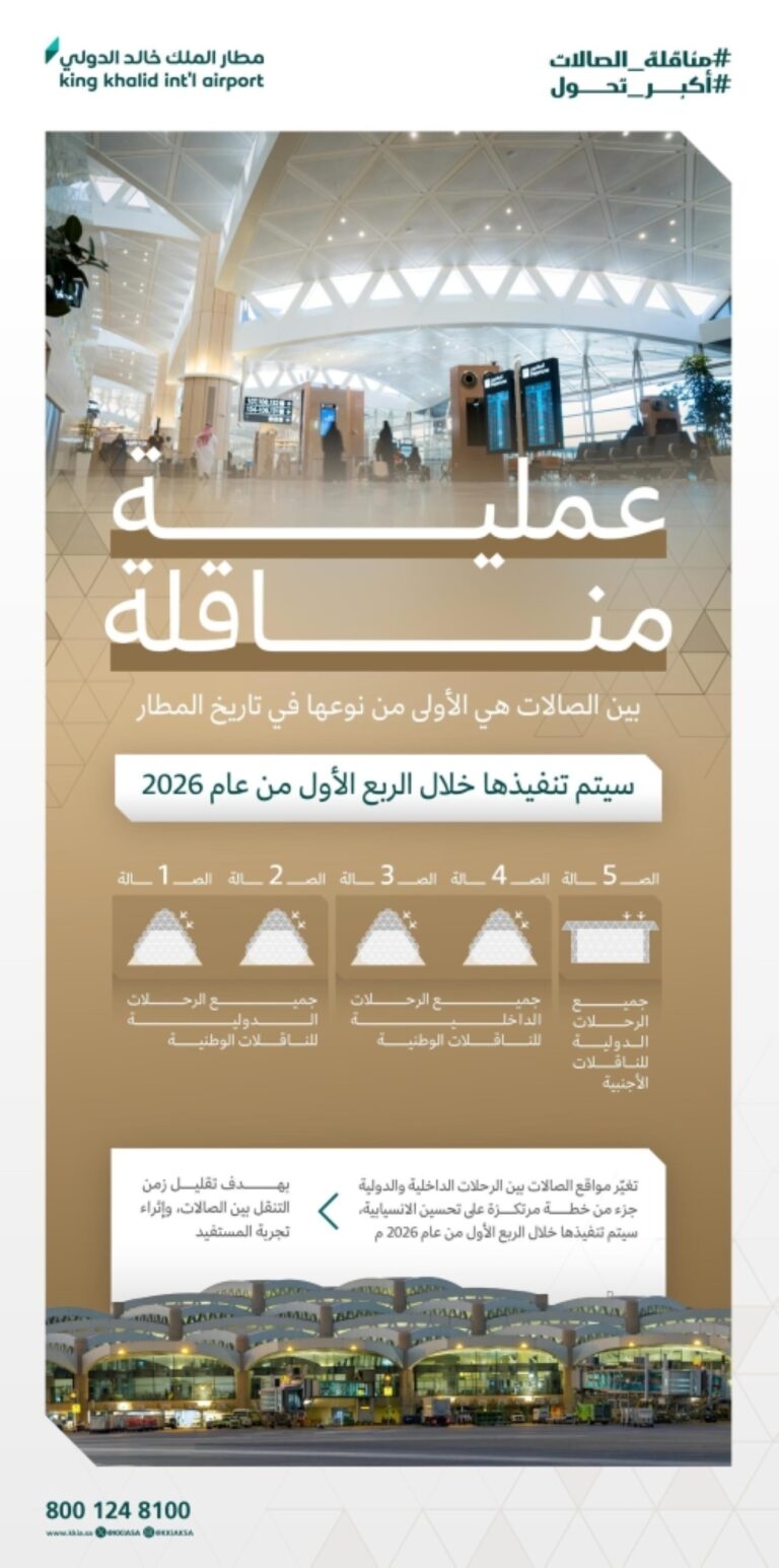 خطة-تحول-كبرى-جديدة-لمطار-الملك-خالد-الدولي-
تنطلق-خلال-الربع-الأول-من-2026