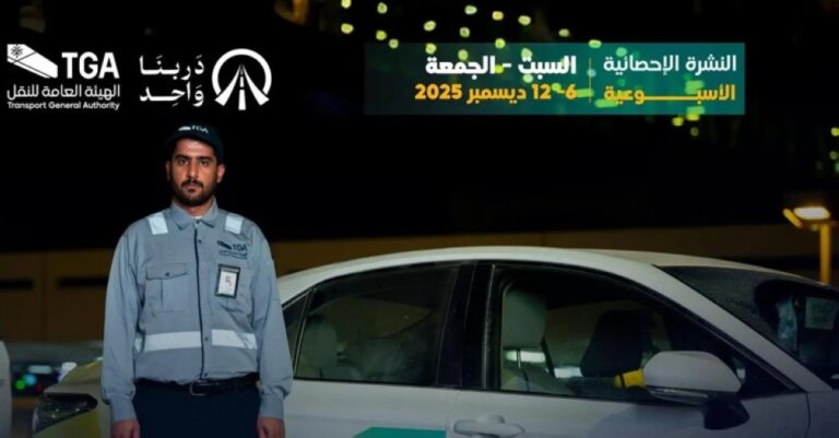 حجز-مركبات-وغرامات.-هيئة-النقل-تضبط-1396-مخالفًا-خلال-7-أيام