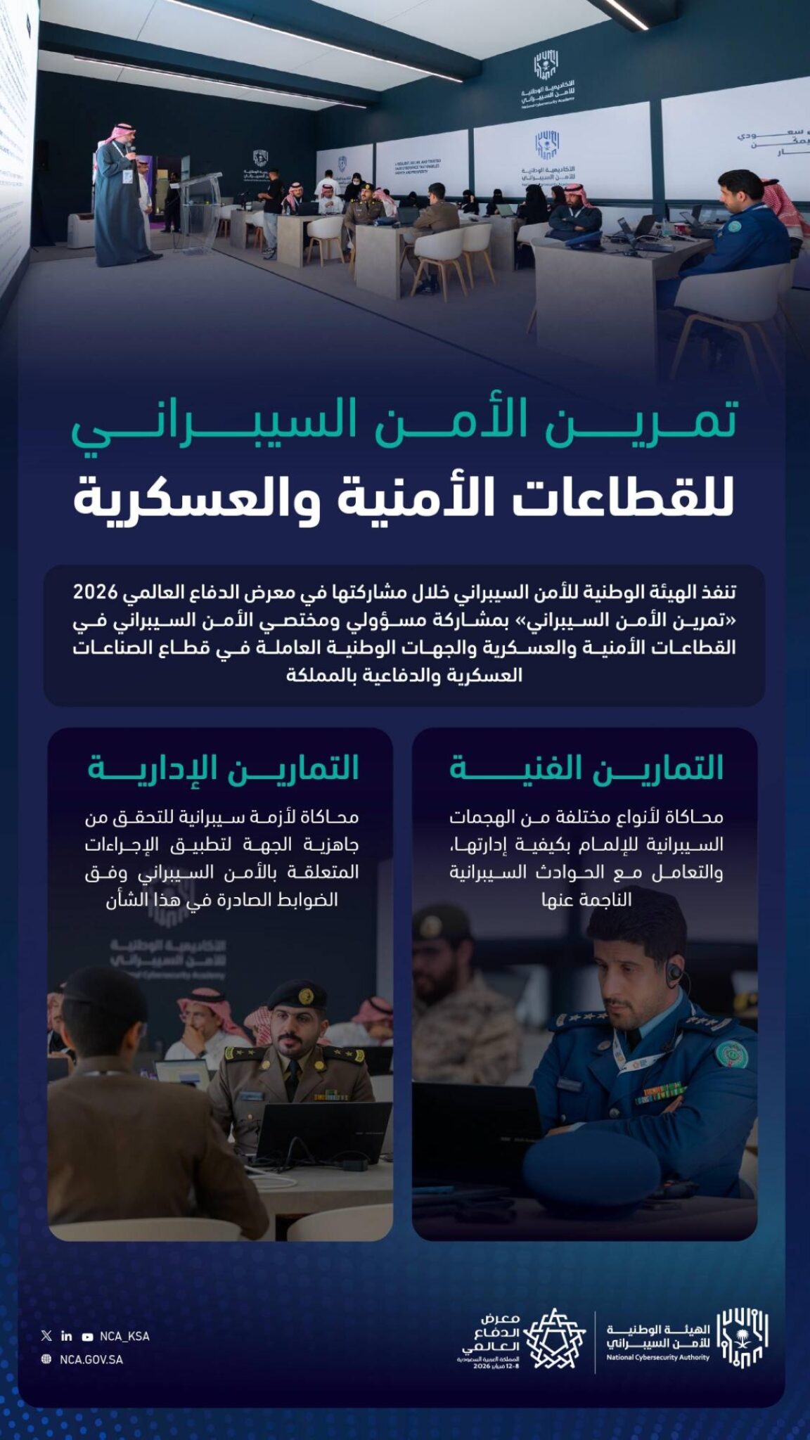 الهيئة-الوطنية-للأمن-السيبراني-تنفذ-«تمرين-الأمن-السيبراني»-للقطاعات-الأمنية-والعسكرية