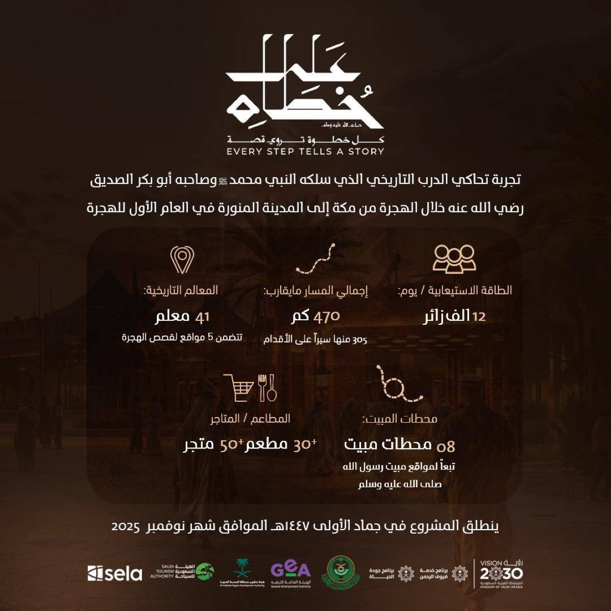 آل-الشيخ-يحصد-جائزة-التميز-الثقافي-لمشروع-“على-خطاه”-المسار-التفاعلي-للهجرة-النبوية