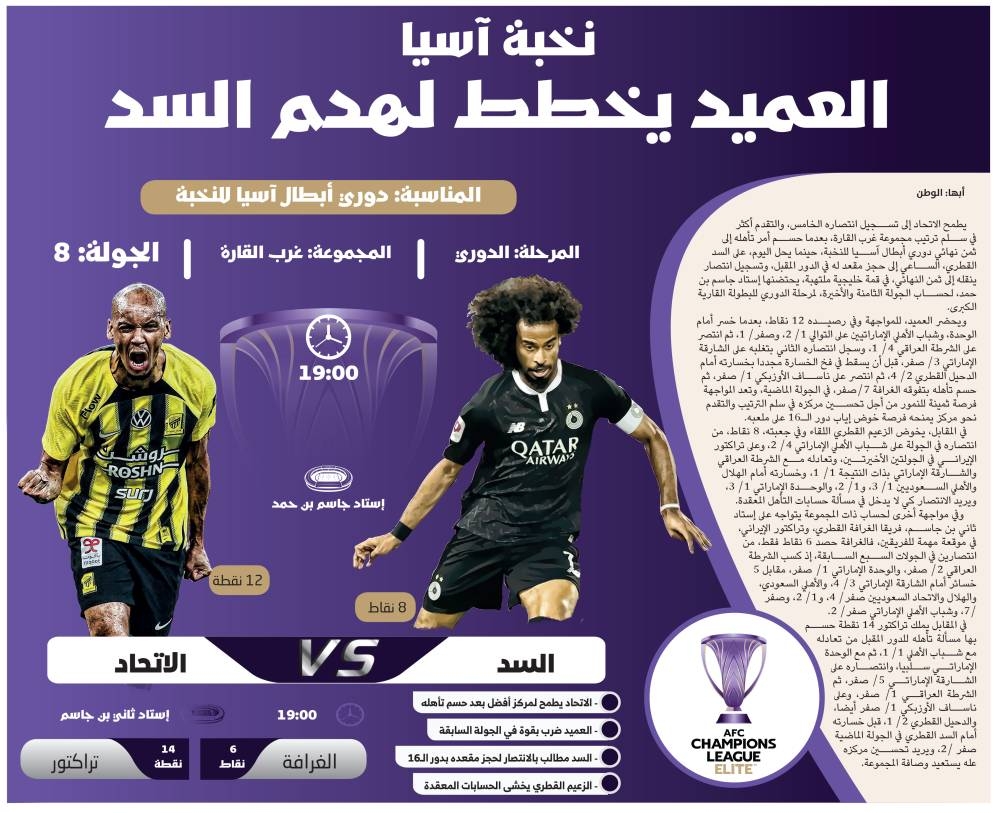 العميد-يخطط-لهدم-السد