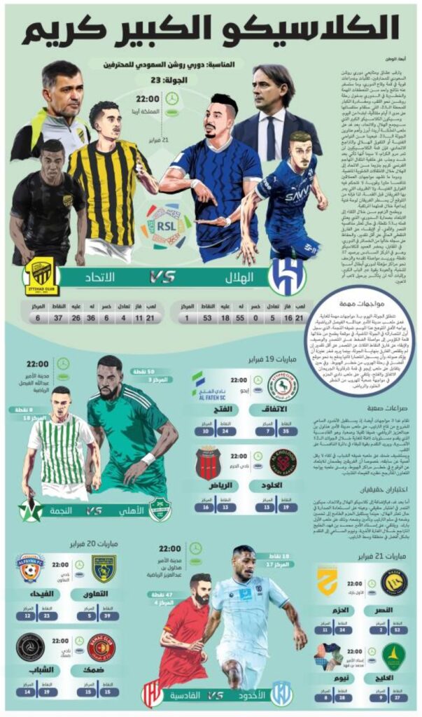 الكلاسيكو-الكبير-كريم