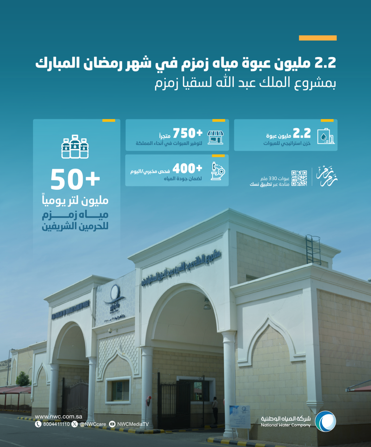 المياه-الوطنية-تؤكد-جاهزية-مشروع-الملك-عبدالله-بن-عبدالعزيز-لسقيا-زمزم