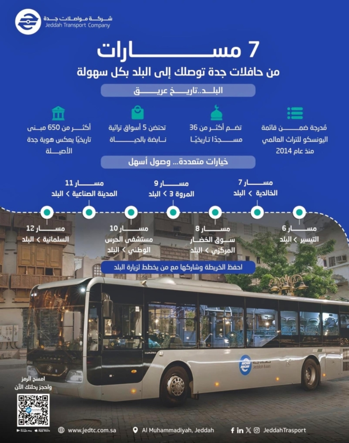 أمانة-جدة-تعزز-انسيابية-الوصول-إلى-«جدة-التاريخية»-بـ7-مسارات-لحافلات-النقل-العام