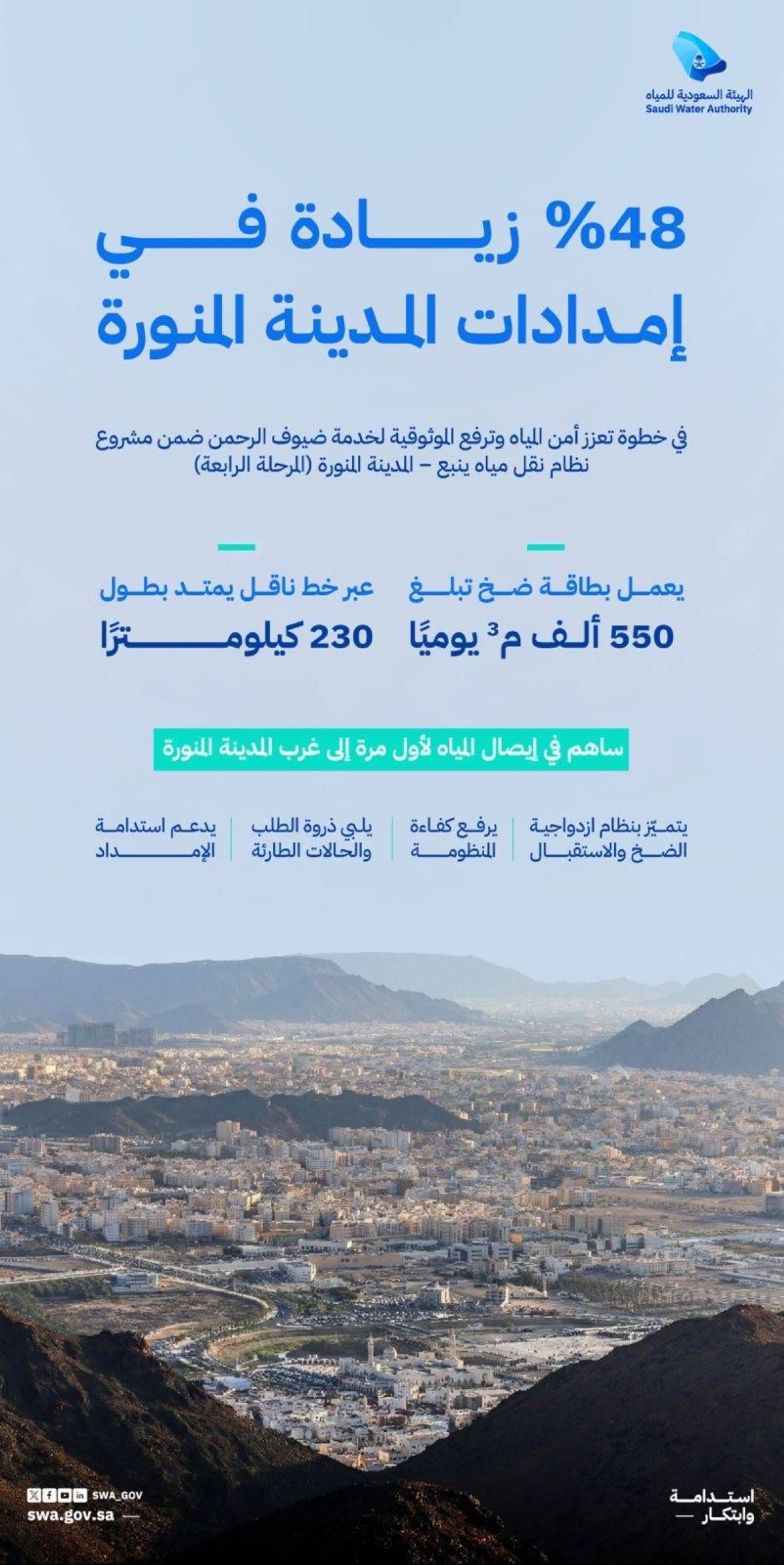 مشروع-ينبع-المدينة-المنورة-المرحلة-الرابعة-يضخ-بكامل-طاقته-550-الف-م3-يوميا-الى-المدينة-المنورة-ولأول-مرة-إيصال-المياه-المحلاة-إلى-غرب-المدينة-المنورة