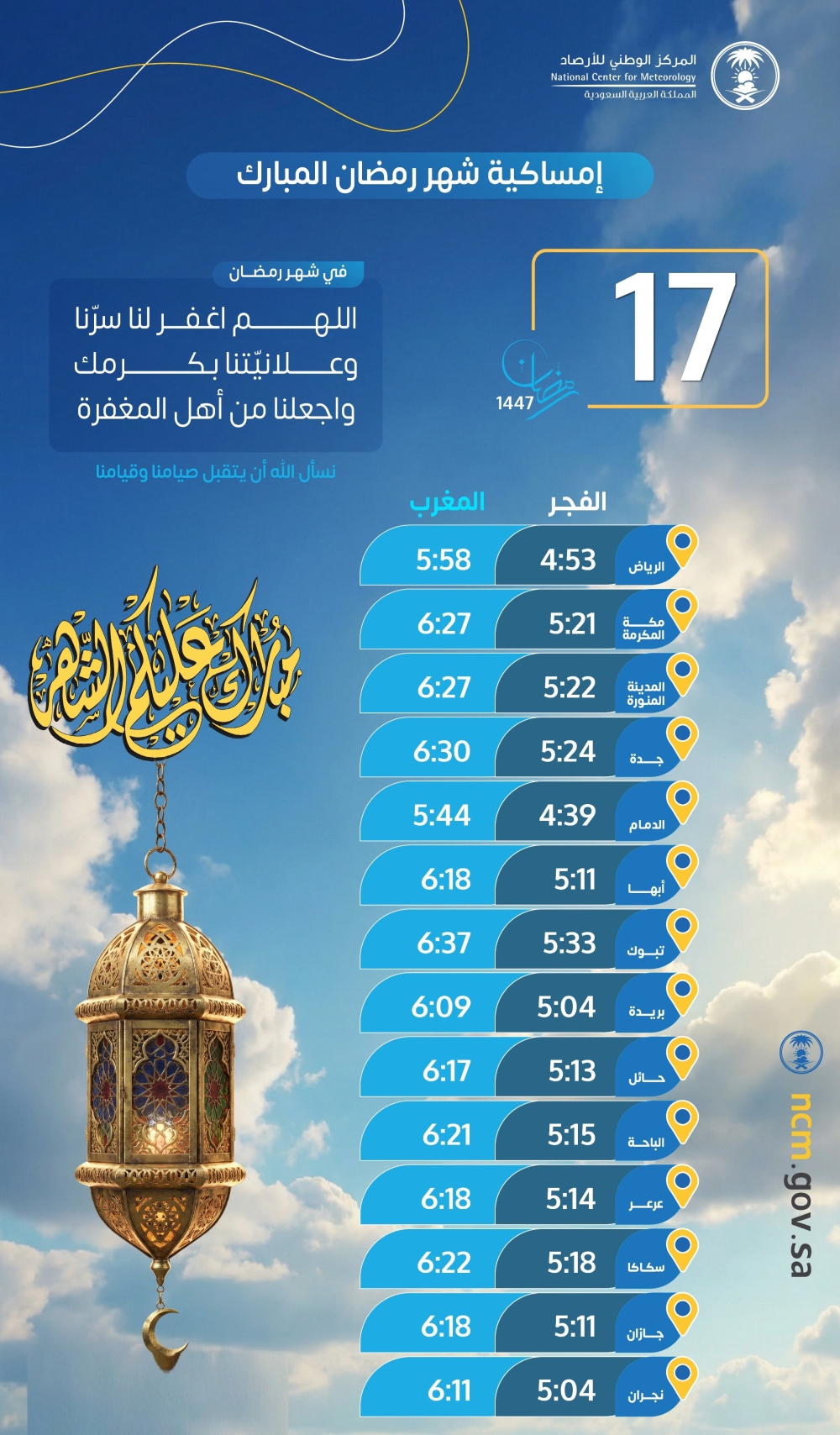 الجمعة-17-رمضان.-مواعيد-الإمساك-والإفطار-في-بعض-مدن-المملكة