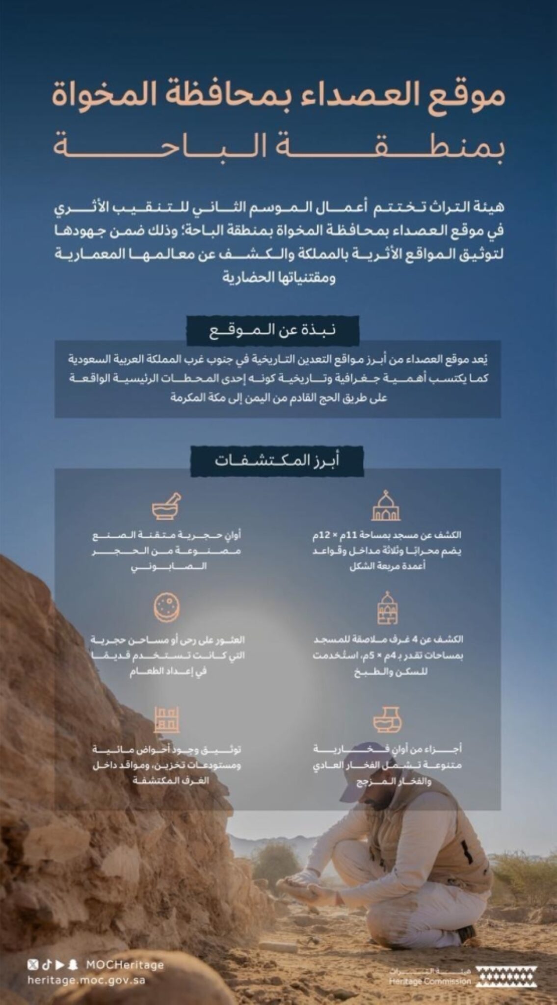 هيئة-التراث-تنهي-الموسم-الثاني
للتنقيب-في-موقع-«العصداء»-بالباحة