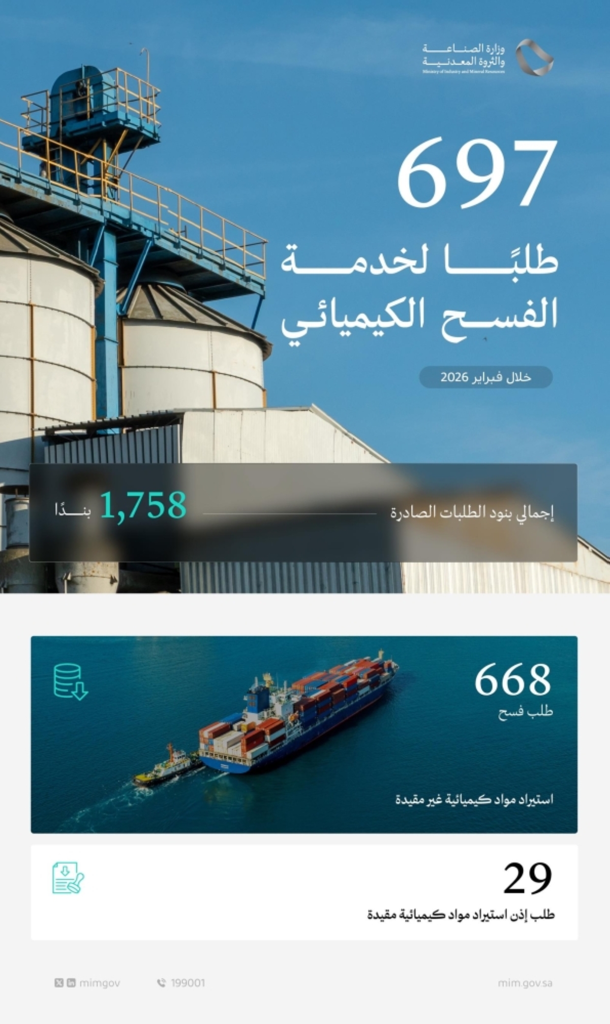 وزارة-الصناعة-تعالج-697-طلبا
لخدمة-الفسح-الكيميائي-خلال-فبراير-2026