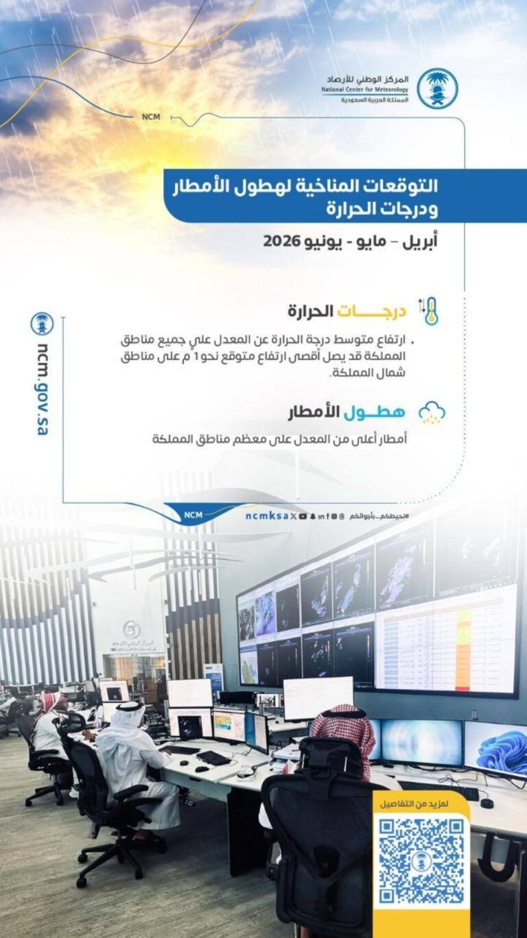 الأرصاد-يصدر-التوقعات-المناخية-لهطول-الأمطار-ودرجات-الحرارة-خلال-أبريل-ومايو-ويونيو-2026م