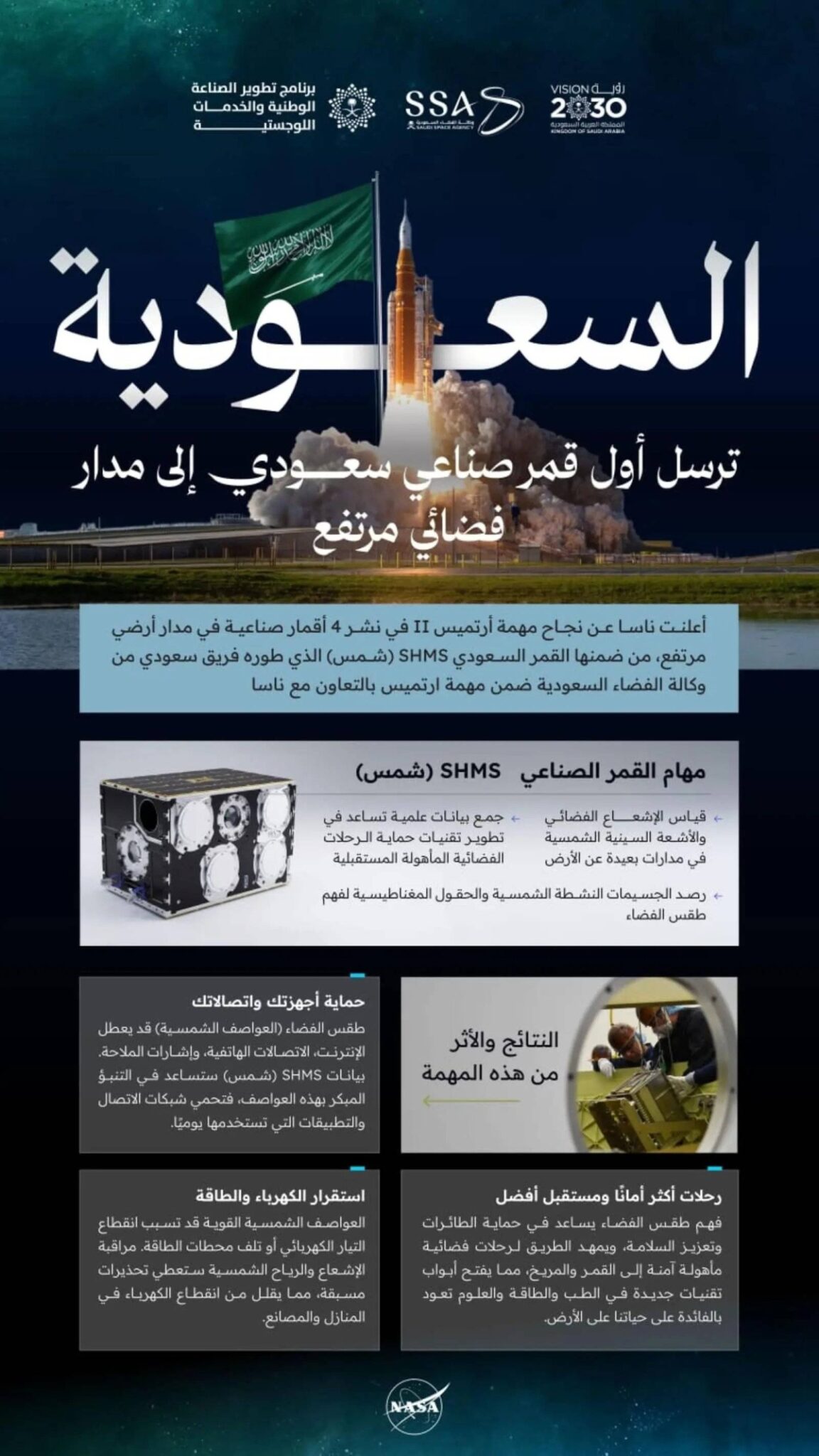 المملكة-تسجل-إنجازًا-تاريخيًّا-بإطلاق-القمر-الصناعي-“شمس”-ضمن-مهمة-“آرتميس-2”-التاريخية