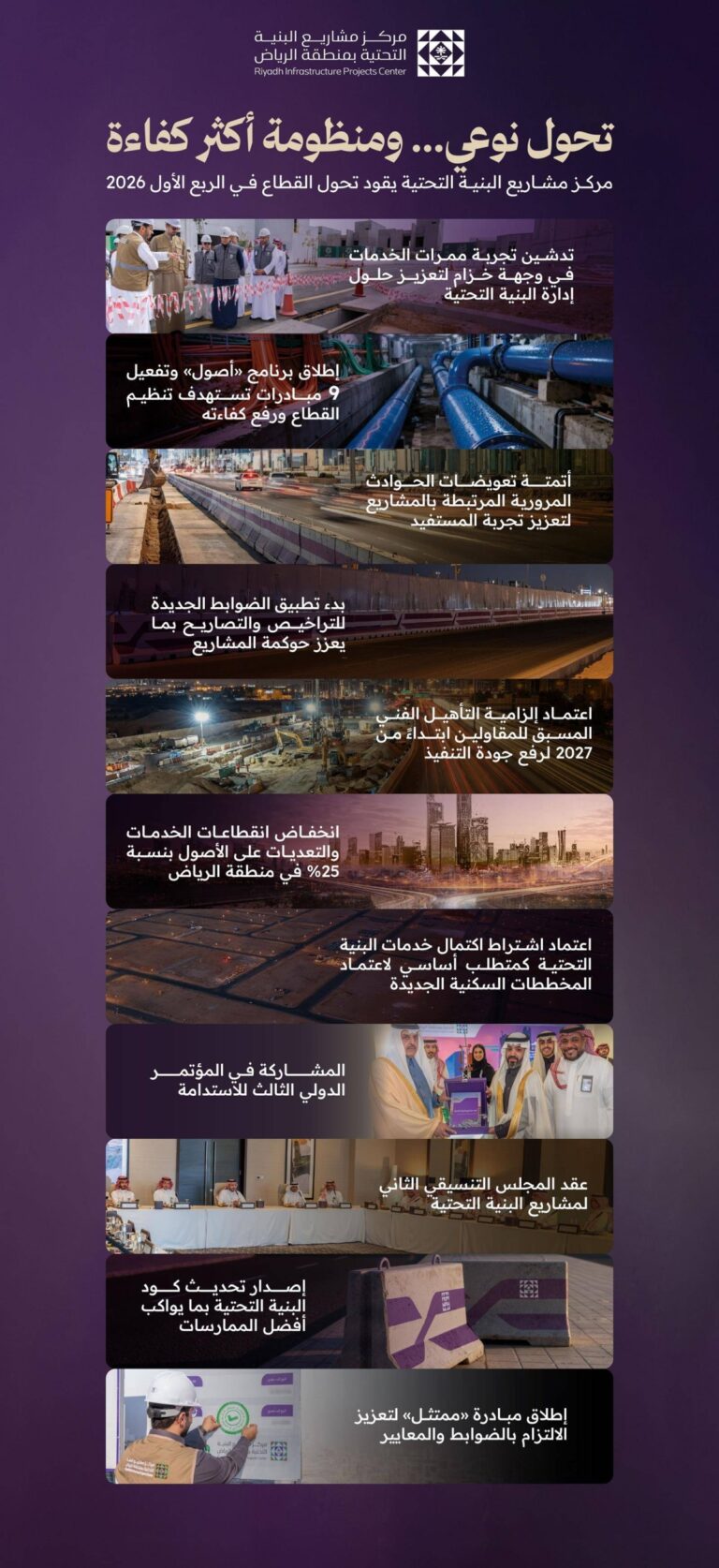 تحول-نوعي-وأثر-متسارع.-يقوده-مركز-مشاريع-البنية-التحتية-خلال-الربع-الأول-2026