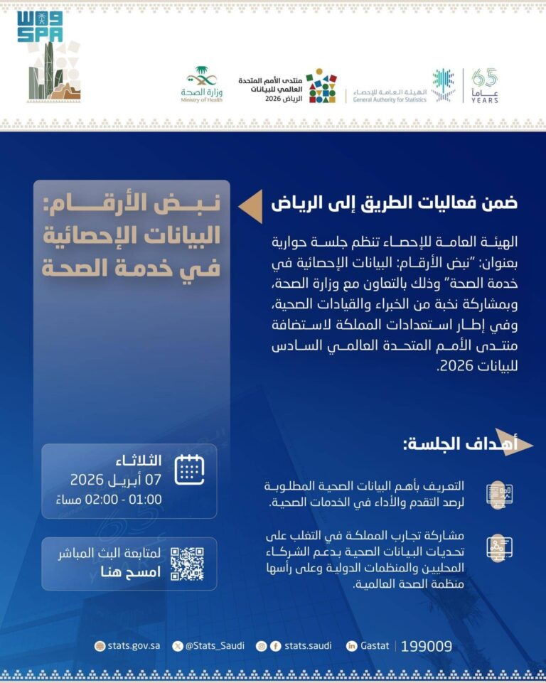 «الإحصاء»-تنظم-جلسة-حوارية-حول-دور-البيانات-الإحصائية-في-دعم-القطاع-الصحي