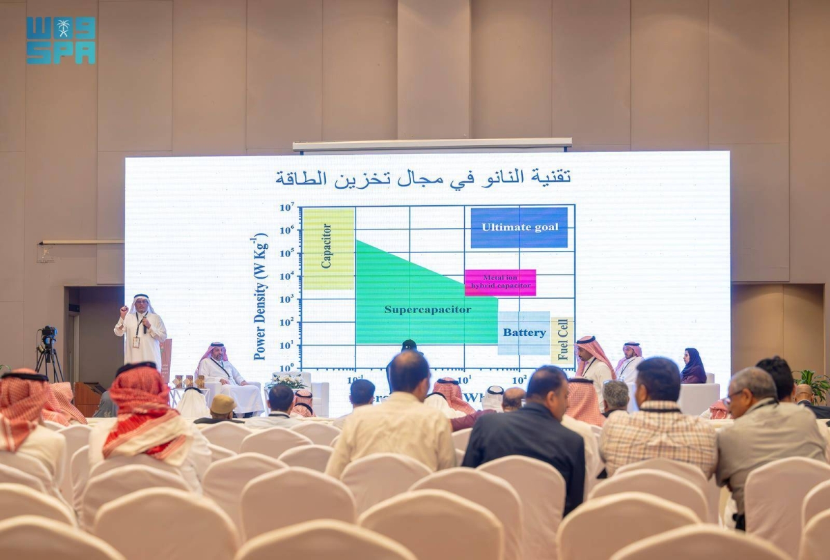 مؤتمر-التنمية-المستدامة-يبحث-دور-الاقتصاد-الدائري-في-المملكة-وتقنية-النانو-والابتكار-في-إدارة-النفايات