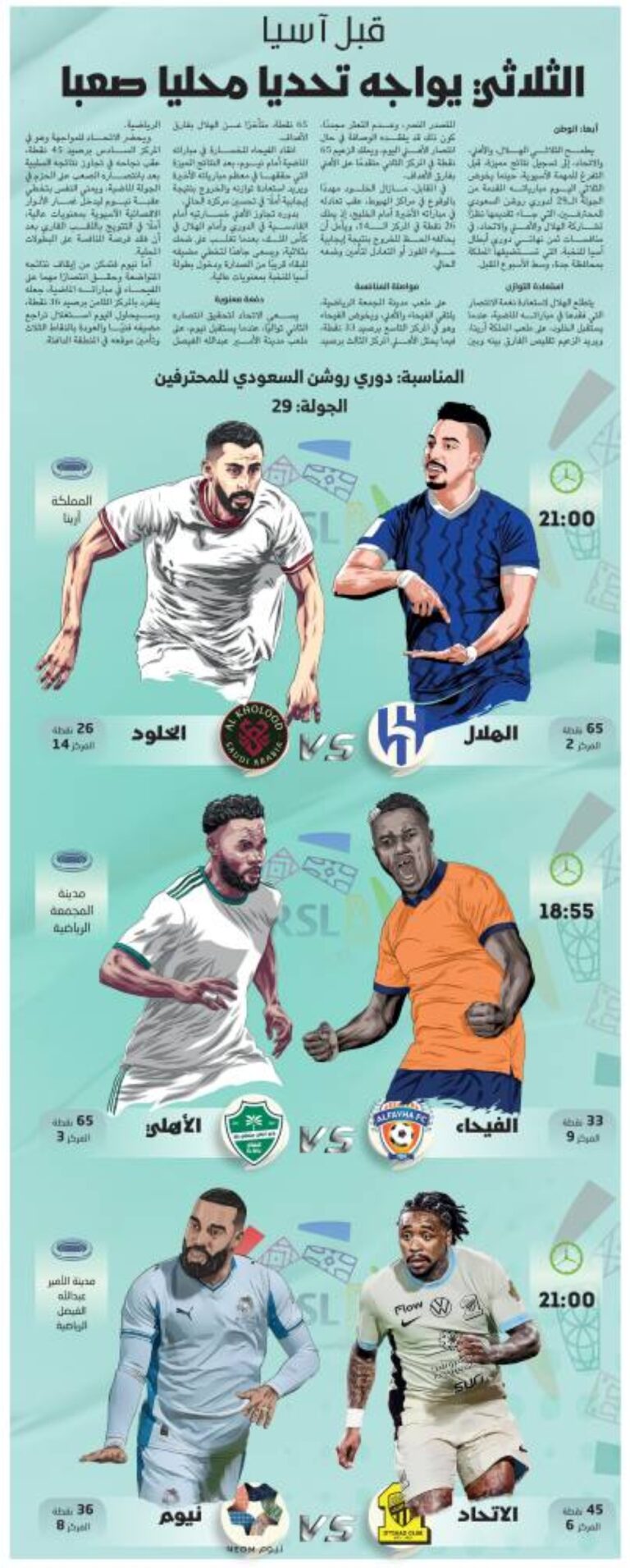 الثلاثي-يواجه-تحديا-محليا-صعبا-قبل-آسيا