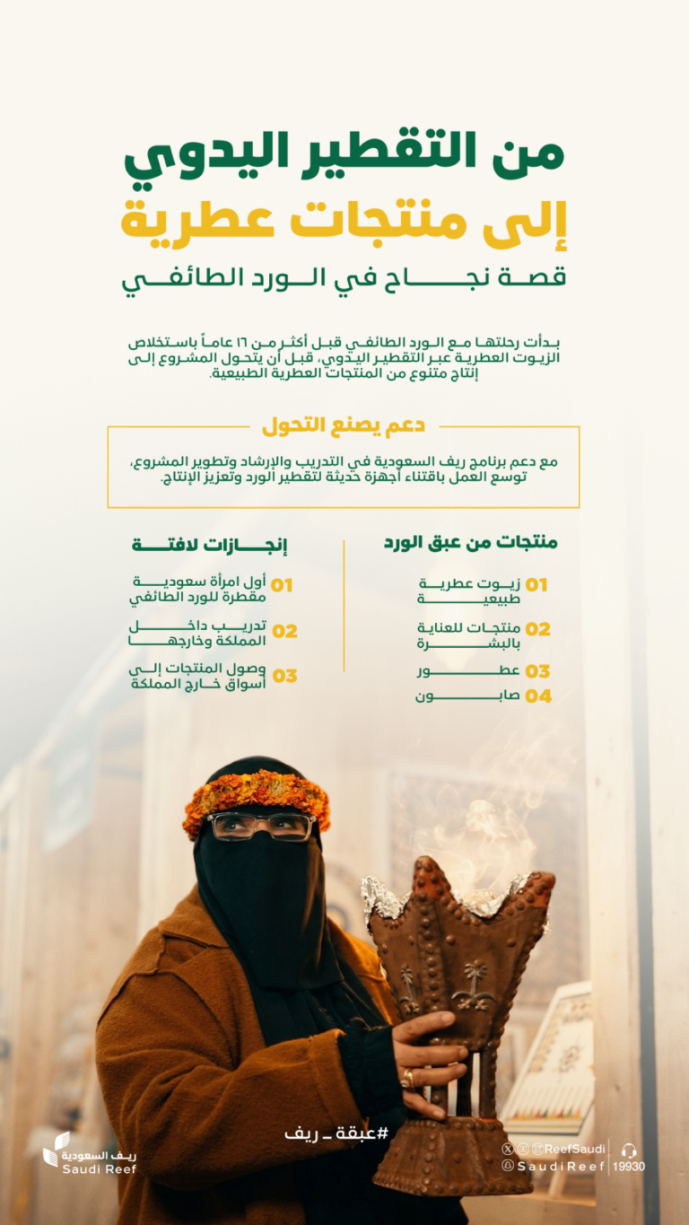 سعودية-تبدع-في-استخلاص-الزيوت-العطرية-من-الورد-الطائفي