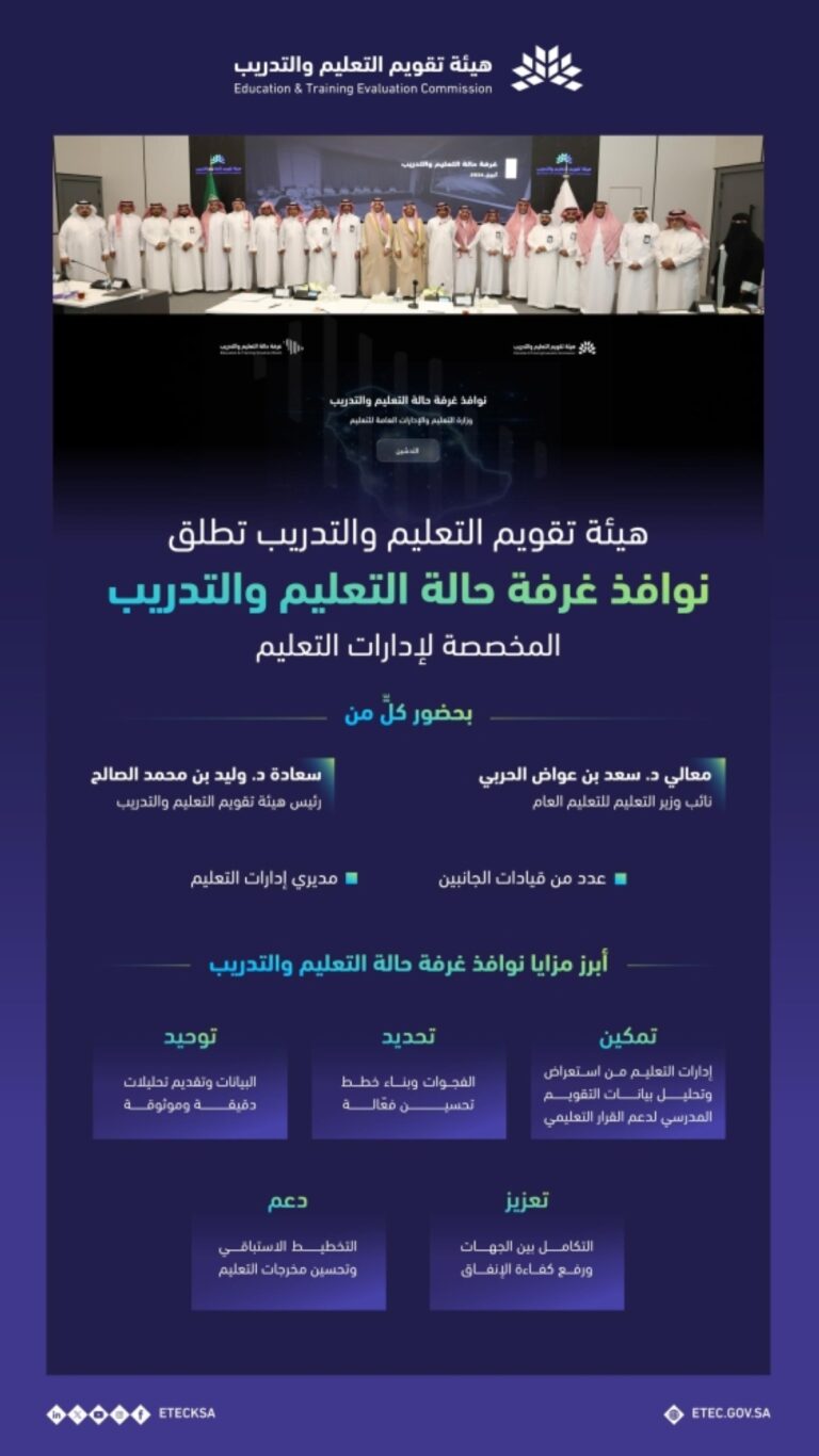 «تقويم-التعليم»-تطلق-نوافذ-غرفة-حالة-التعليم-والتدريب