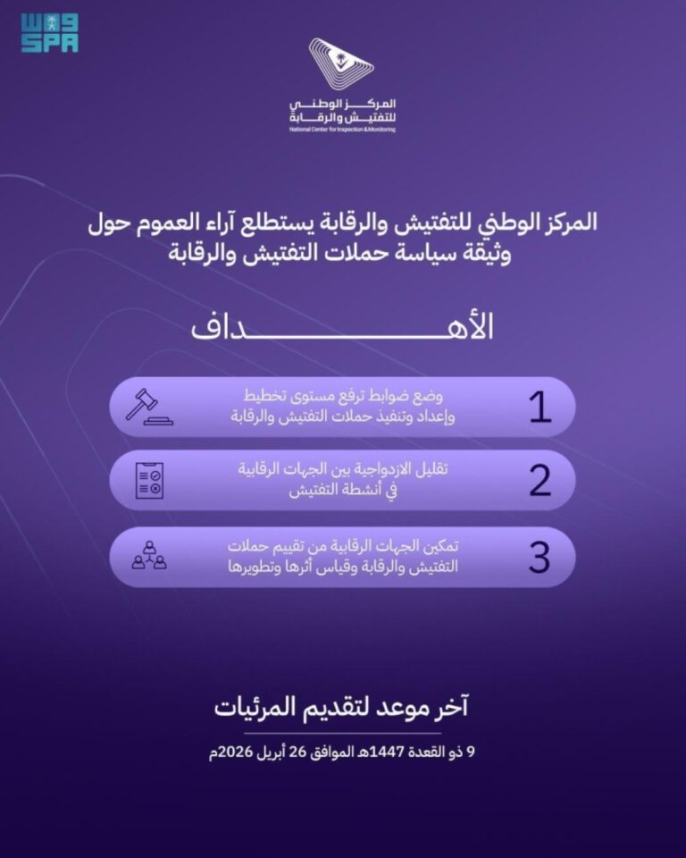 «التفتيش-والرقابة»-يدعو-العموم-لإبداء-مرئياتهم-حول-مشروع-وثيقة-«سياسة-حملات-التفتيش-والرقابة»