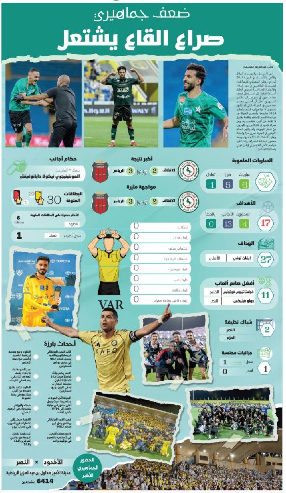 صراع-القاع-يشتعل