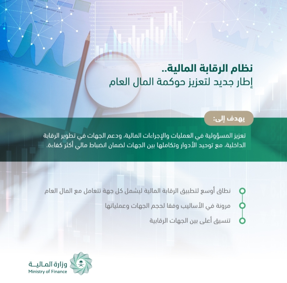 "المالية" تعلن بدء العمل بنظام الرقابة المالية وتُصدر لائحته التنفيذية