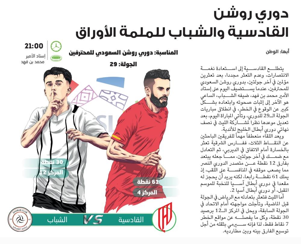 القادسية-والشباب-للملمة-الأوراق