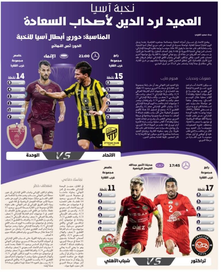 العميد-لرد-الدين-لأصحاب-السعادة