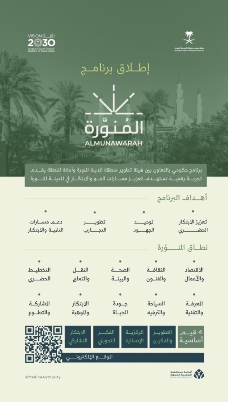 إطلاق-برنامج-«المنورة»-لتعزيز-الابتكار-الحضري-وجودة-الحياة-في-المدينة-المنورة