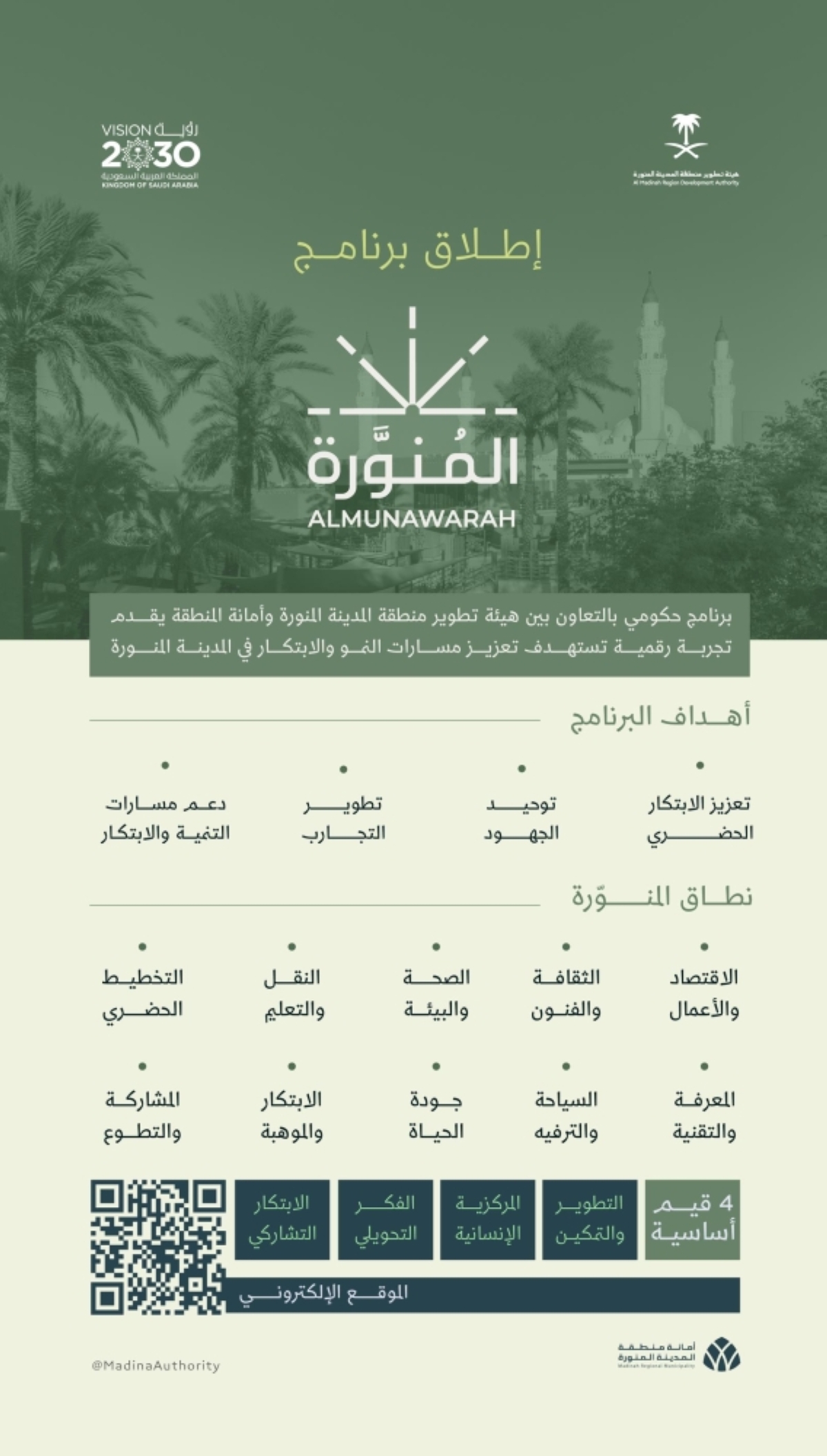 إطلاق-برنامج-«المنورة»-لتعزيز-الابتكار-الحضري-وجودة-الحياة-في-المدينة-المنورة