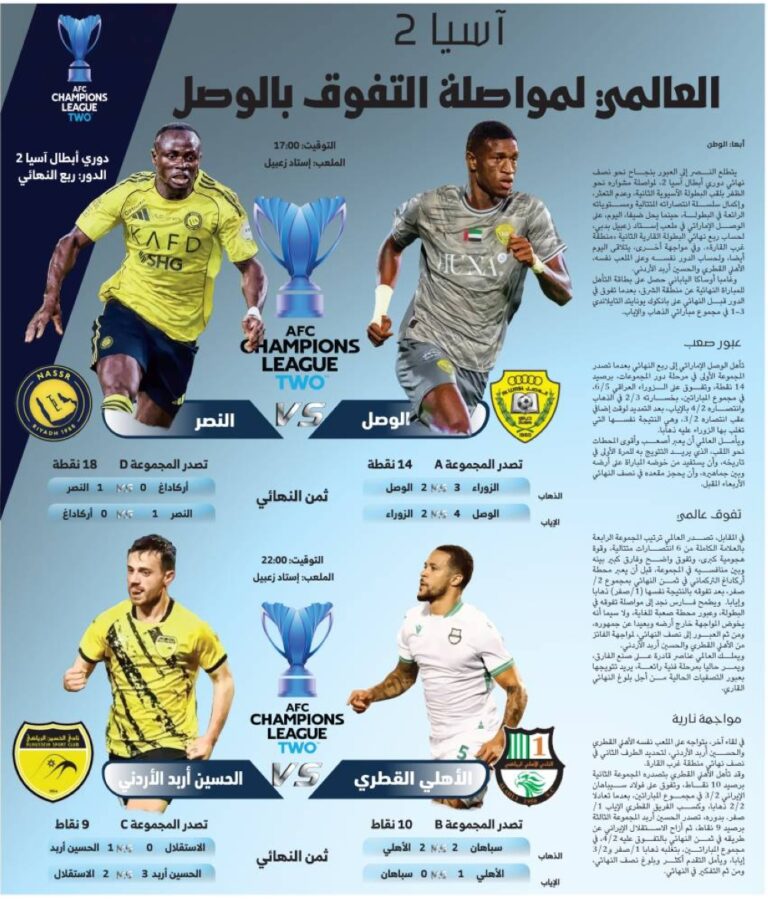 العالمي-لمواصلة-التفوق-بالوصل