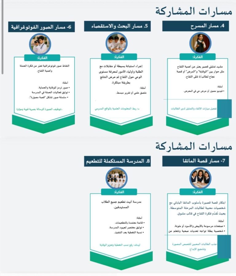 ”-لغد-آمن-“.-معرض-ختامي-يعزز-الوعي-الصحي-في-المدارس