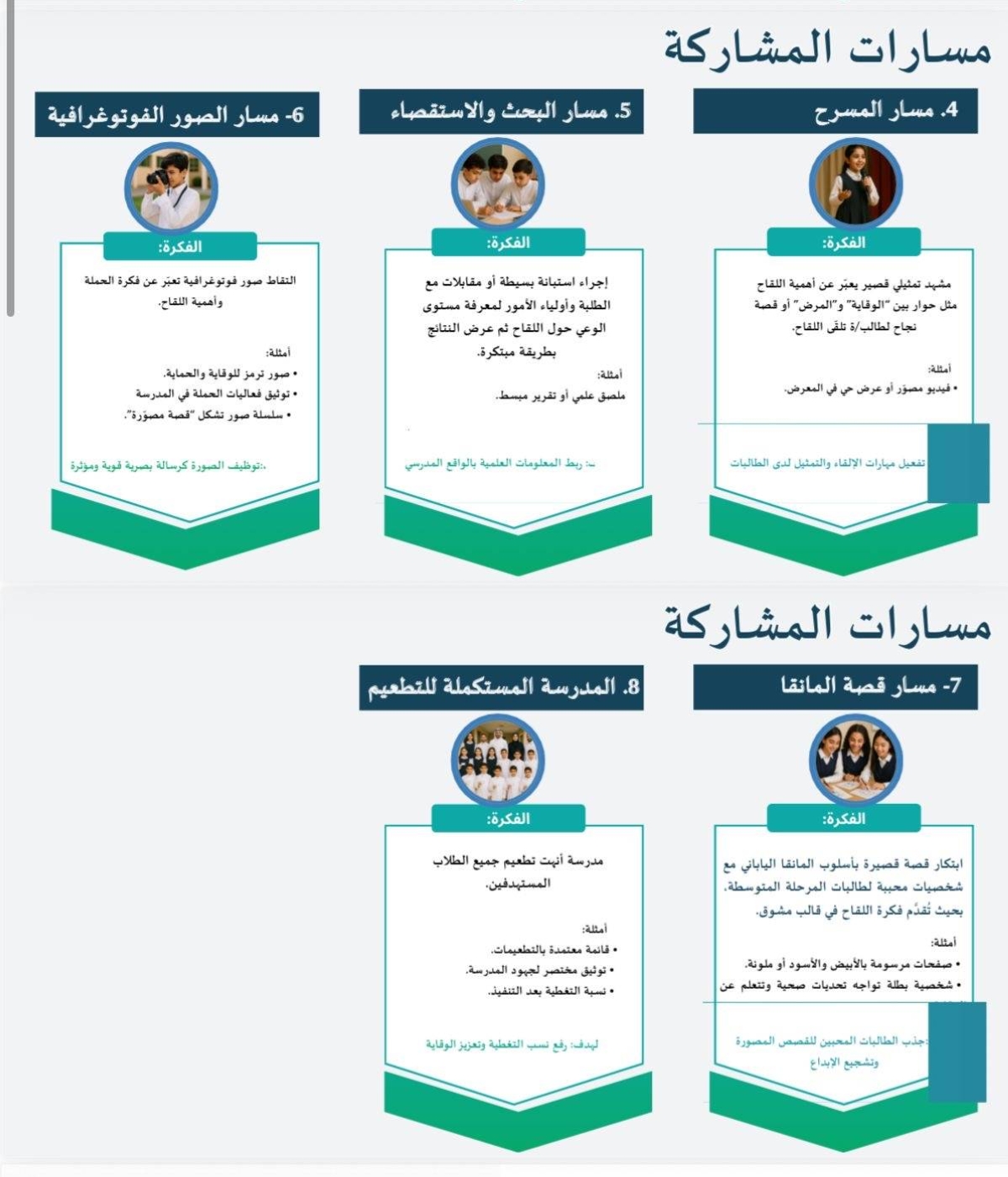 ”-لغد-آمن-“.-معرض-ختامي-يعزز-الوعي-الصحي-في-المدارس