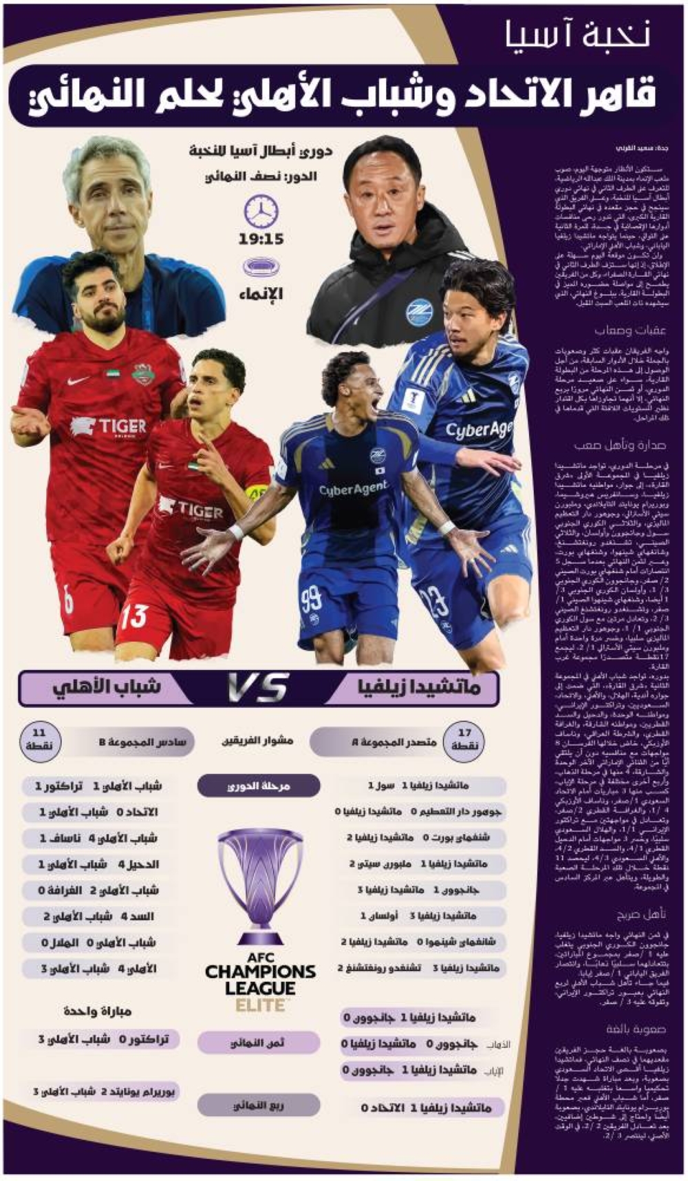 قاهر-الاتحاد-وشباب-الأهلي-لحلم-النهائي