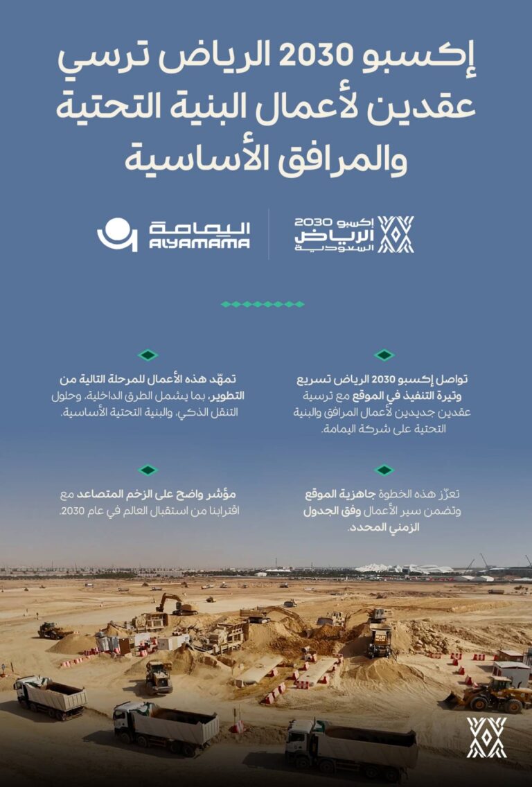 إكسبو-2030-الرياض-ترسي-عقدين-لأعمال-البنية-التحتية-والمرافق-الأساسية-على-شركة-اليمامة