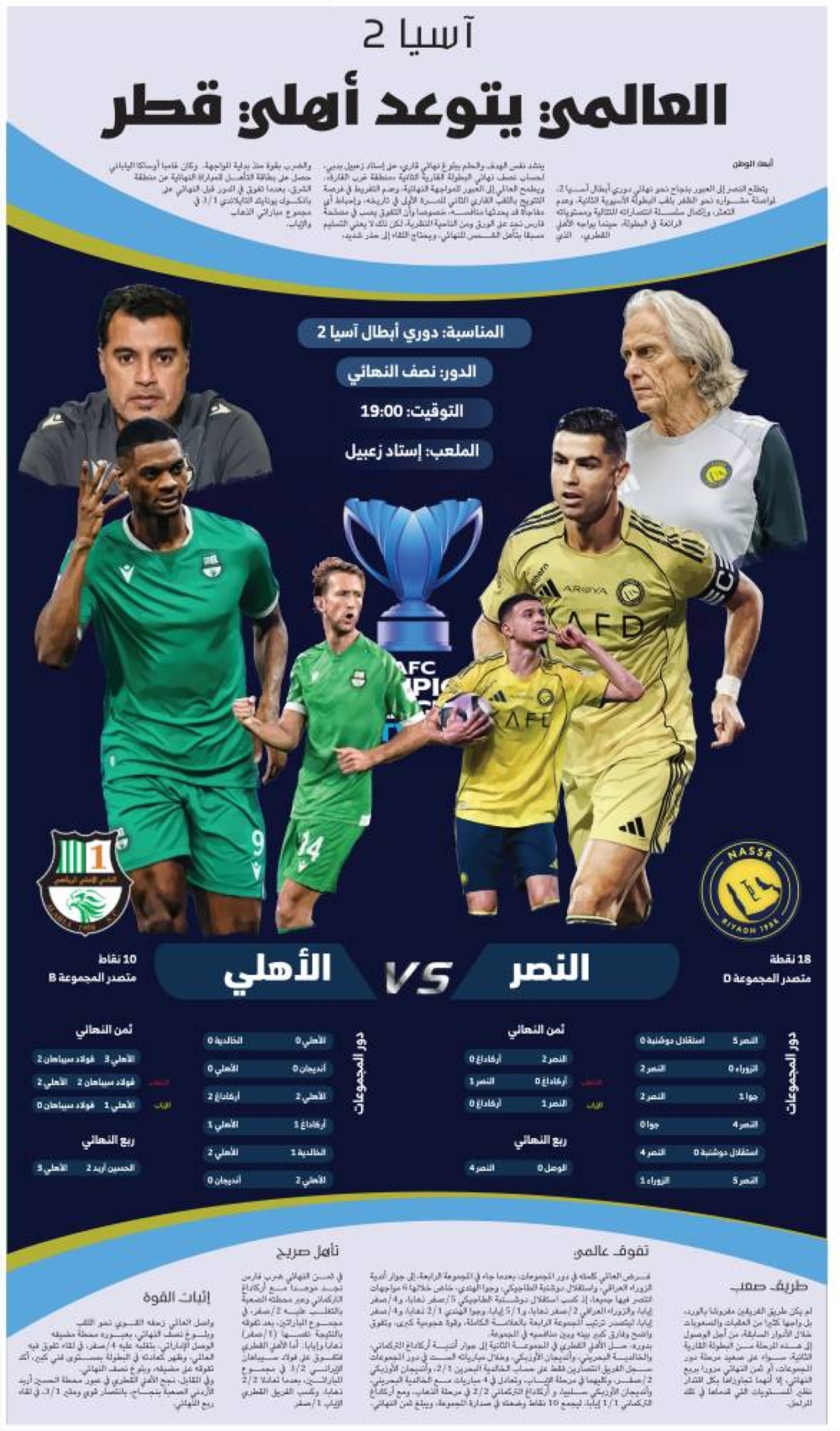 العالمي-يتوعد-أهلي-قطر