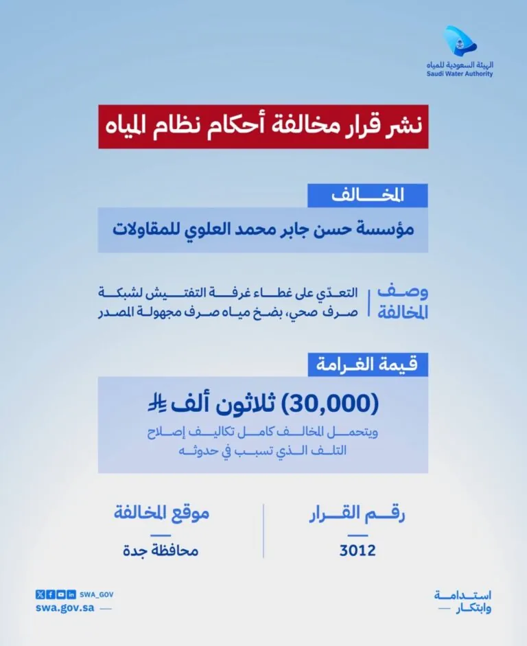 الهيئة-السعودية-للمياه-تُصدر-قرارين-بمخالفة-أحكام-نظام-المياه-وتفرض-غرامات-بإجمالي-(130,000)-ريال