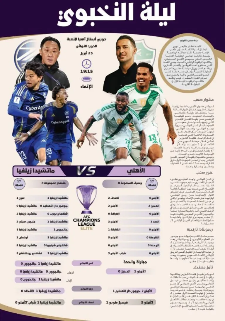 ليلة النخبوي