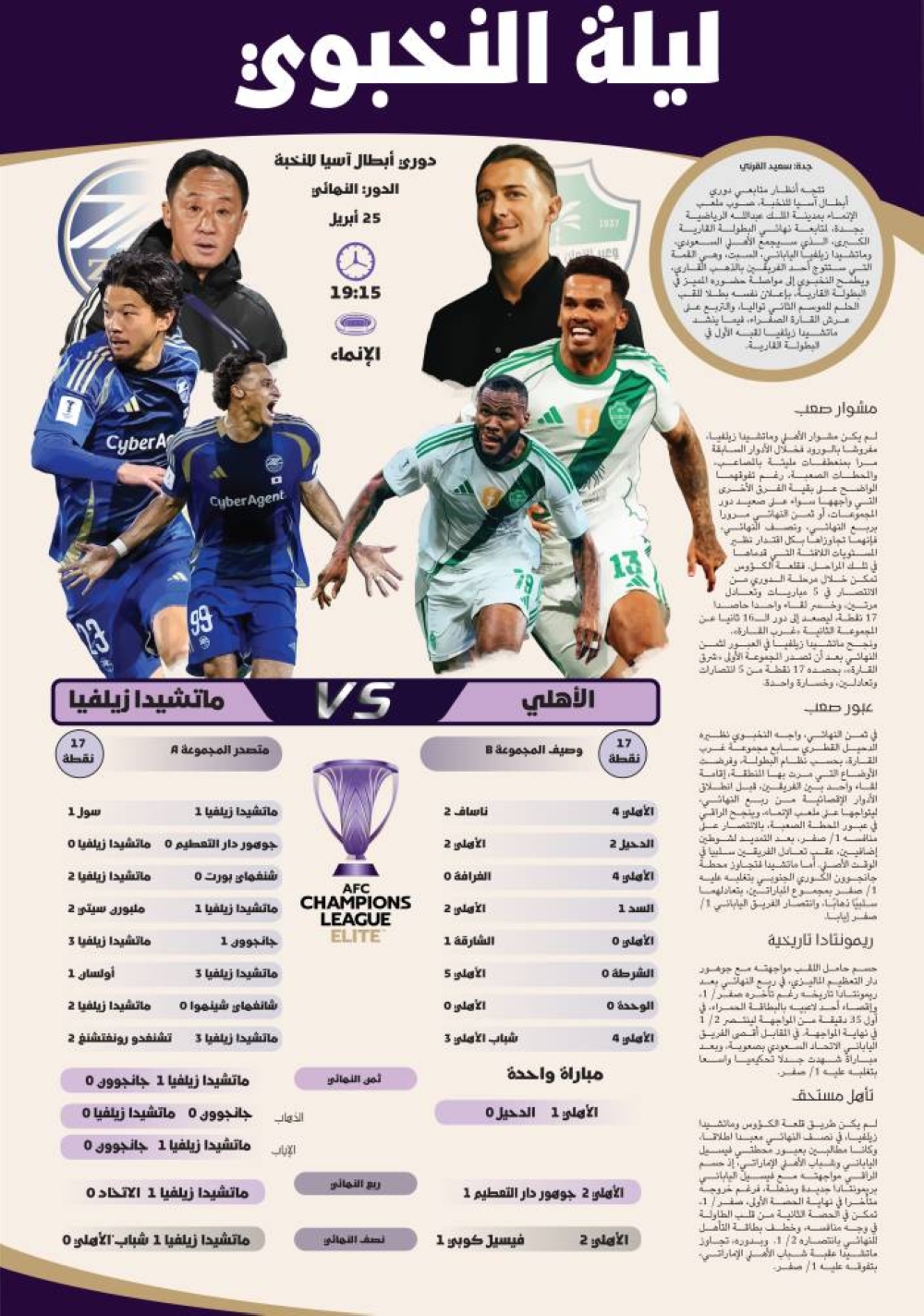 ليلة-النخبوي