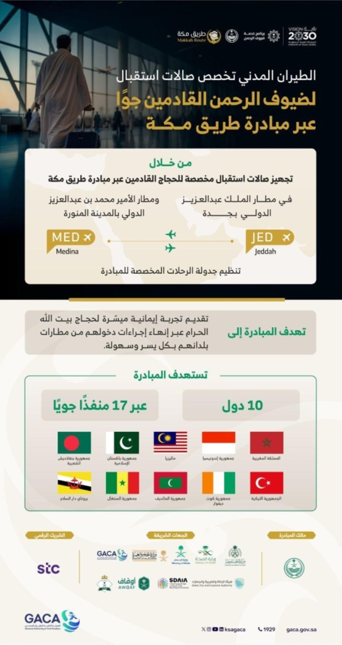 «الطيران-المدني»-تخصص-صالات-استقبال-لحجاج-مبادرة-«طريق-مكة»-بمطاري-جدة-والمدينة