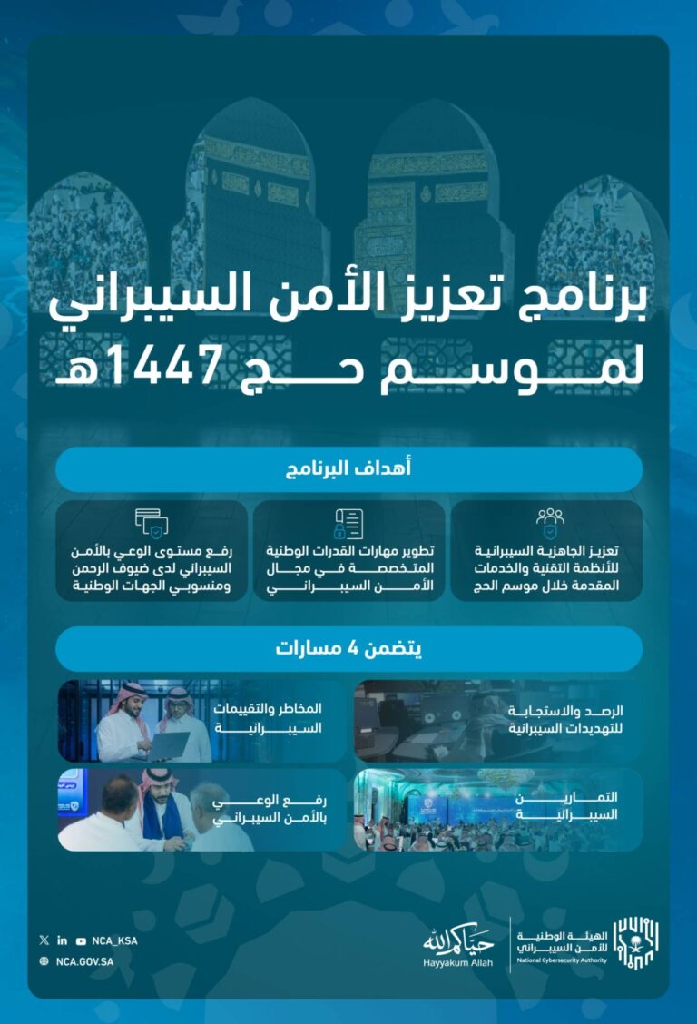الهيئة-الوطنية-للأمن-السيبراني-تواصل-تنفيذ-«برنامج-تعزيز-الأمن-السيبراني-لموسم-حج-1447هـ»