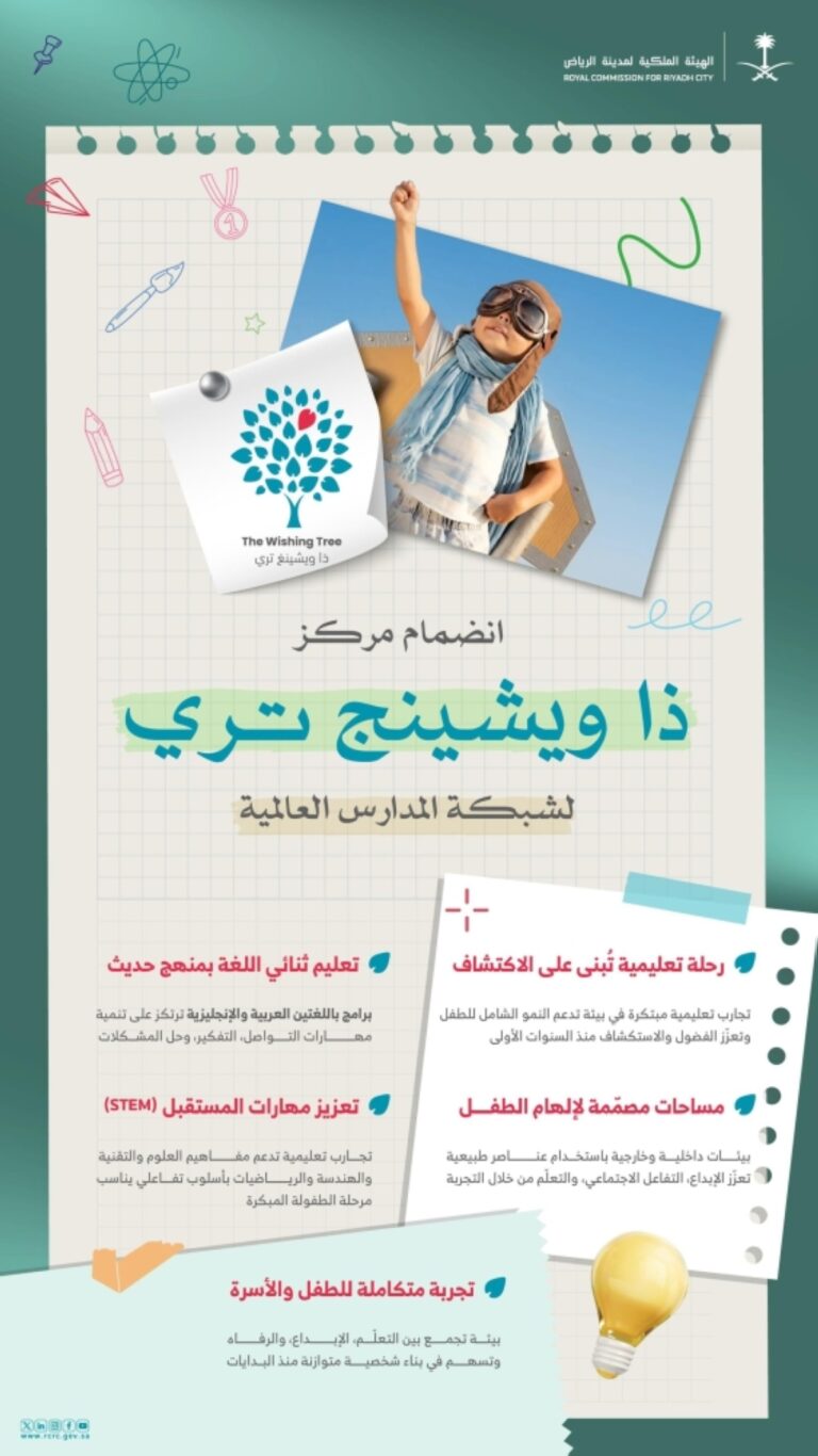 مركز-«ذا-ويشينج-تري»-ينضم-
إلى-منظومة-التعليم-العالمي-في-الرياض