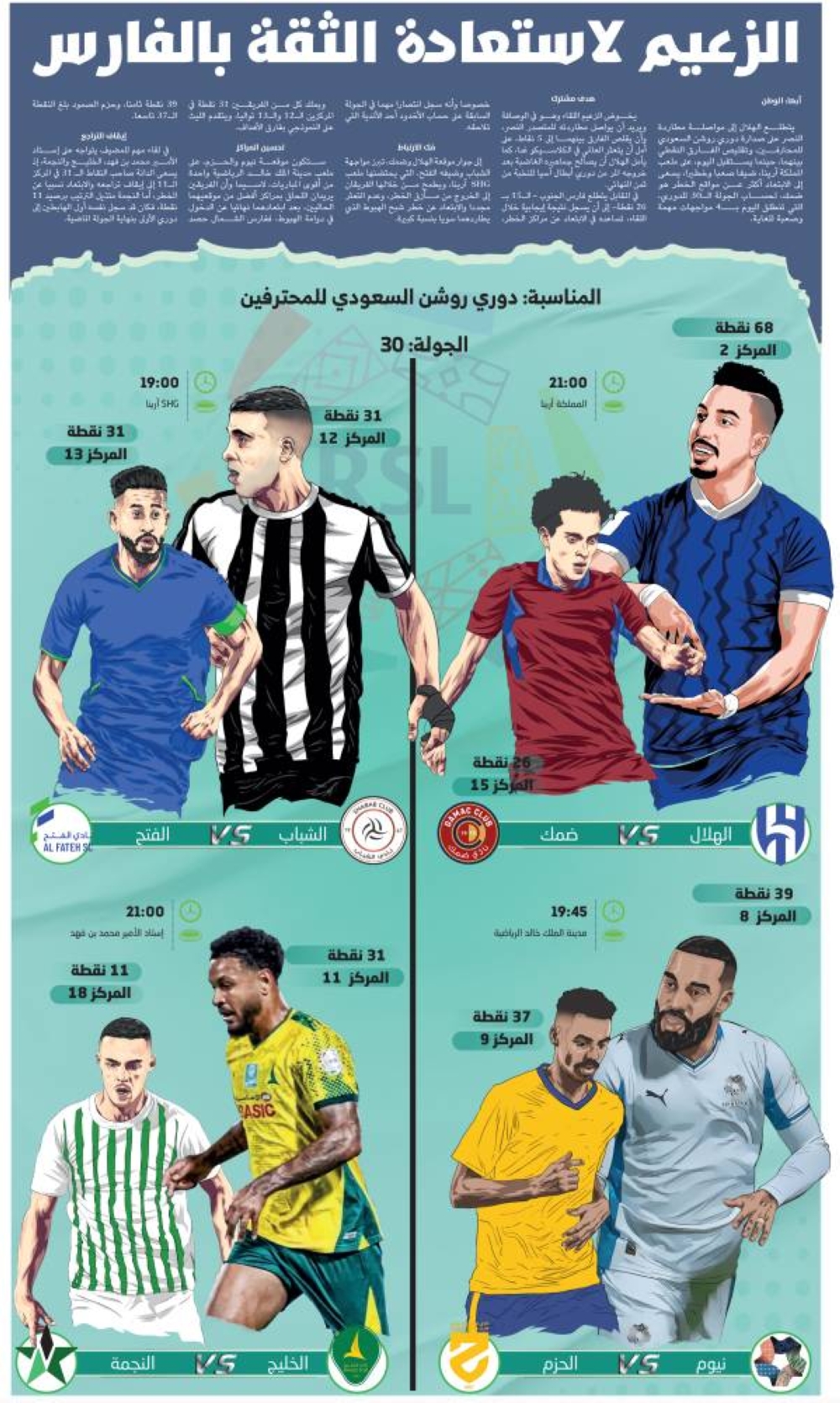 الزعيم-لاستعادة-الثقة-بالفارس