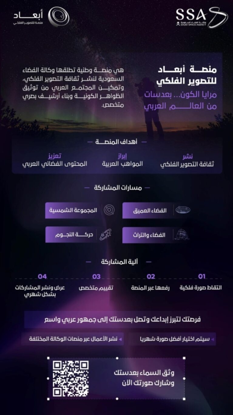 وكالة-الفضاء-السعودية-تطلق-منصة-«أبعاد»-للتصوير-الفلكي