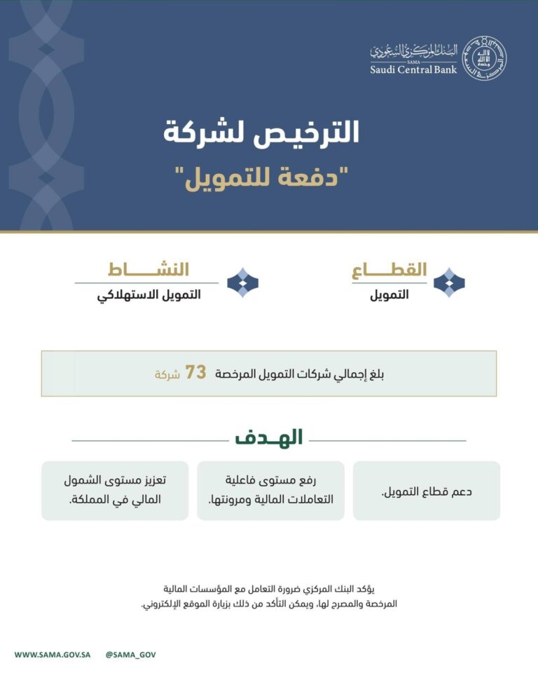 «ساما»-يرخص-لشركتي-«دفعة-للتمويل»-و«تك-مال-للتمويل»-لمزاولة-نشاط-التمويل-الاستهلاكي