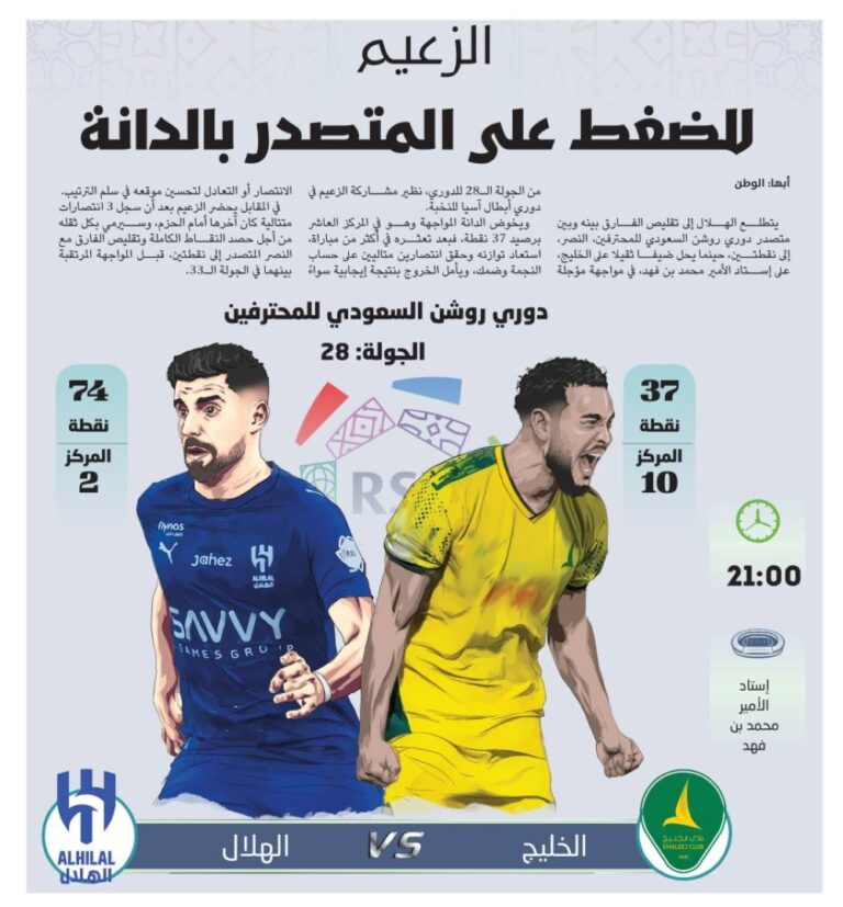 الزعيم-للضغط-على-المتصدر-بالدانة