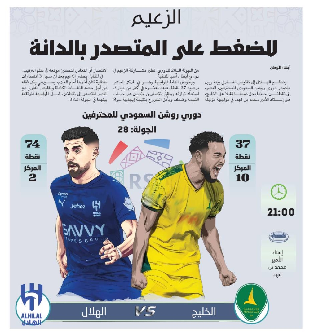 الزعيم-للضغط-على-المتصدر-بالدانة
